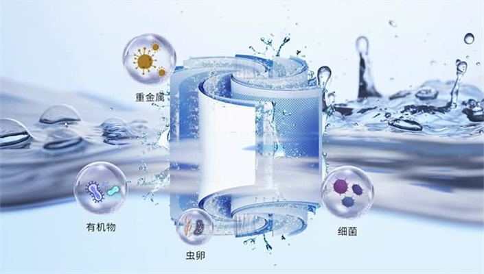 熱泵烘干的發(fā)展趨向